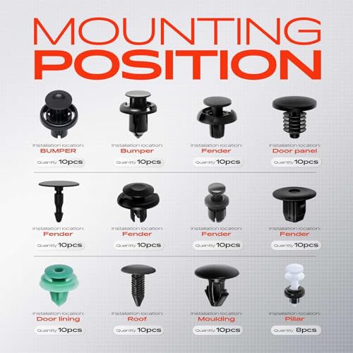 A-Premium 118PCS Retainer Clip Kit Compatible with Honda Pilot - Product Imagery