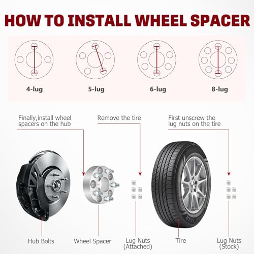 Wheel Spacers, 5x4.5 for Honda CR-V Odyssey Element Pilot for - Product Imagery
