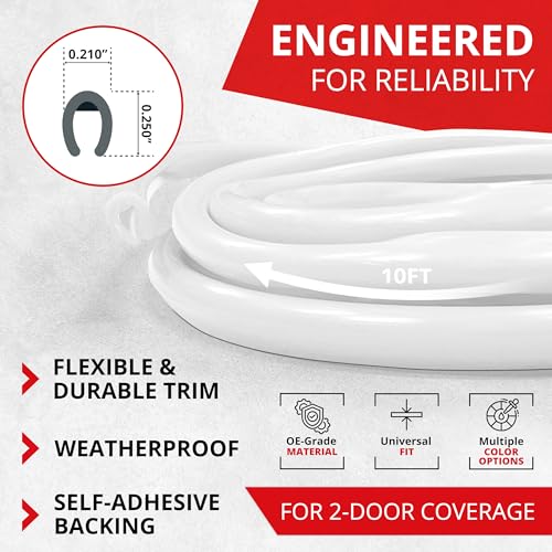 All-Fit Automotive Car Door Edge Protector Made in the USA (10 - Product Imagery