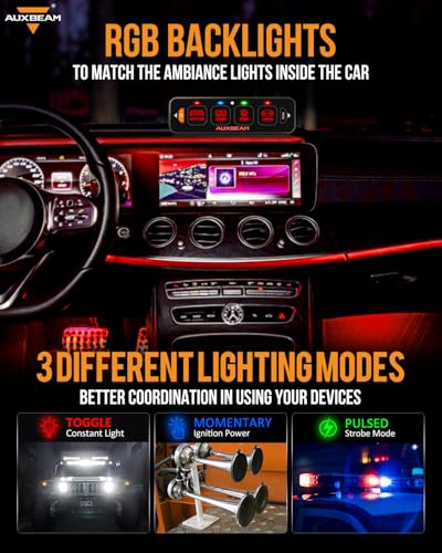 Auxbeam 4 Gang Slim Switch Panel RGB AS-R40 Auto-Dimmable - Product Imagery