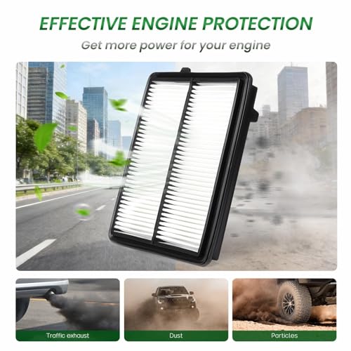 Cabin & Engine Air Filter Set for 2019-2026 ACURA RDX (Only for - Product Imagery