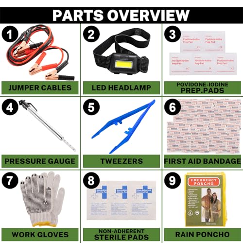 Car Emergency Kit with Battery Jumper Cables, Black - Product Imagery