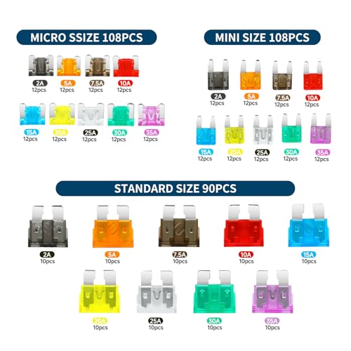 306PCS Car Fuses Assortment Kit, Mixed Vehicle Blade Standard & - Product Imagery