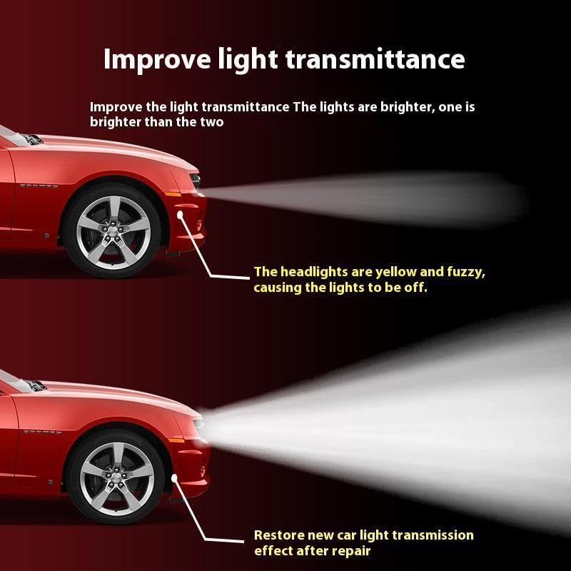 Headlight Restoration Kit – No Sanding, UV Shield – Restores - Product Imagery