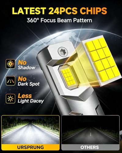 Ursprung 2026 𝐍𝐞𝐰-𝐆𝐞𝐧 H11/H9/H8 9005/HB3 Bulbs Combo, - Product Imagery