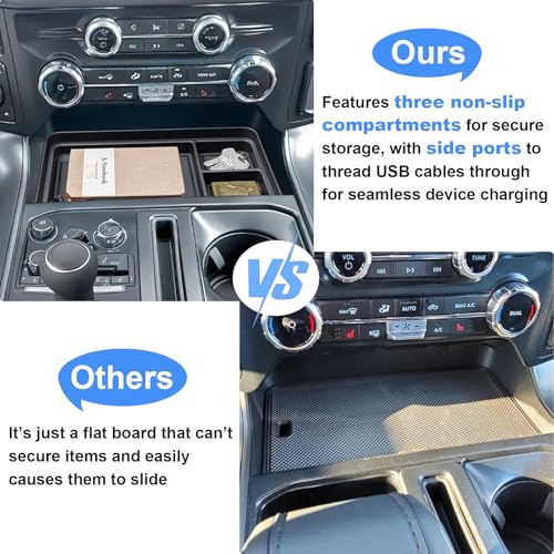 PIMCAR Center Console Organizer for 2021-2025 2026 Ford F150 & - Product Imagery