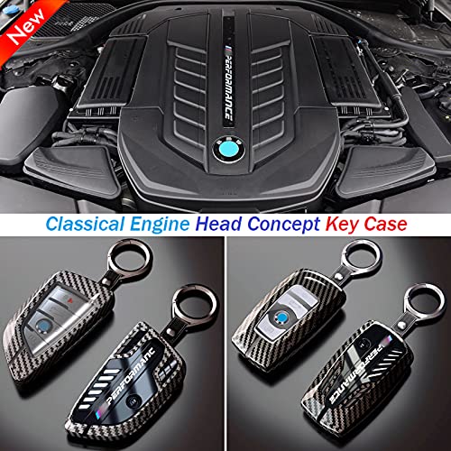 Phmnkl Alloy Car Key Case Rings Cover Holder for BMW 1 3 5 7 - Product Imagery