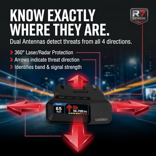 Uniden R7 Extreme Long-Range Laser-Radar Detector, Built-in GPS - Product Imagery