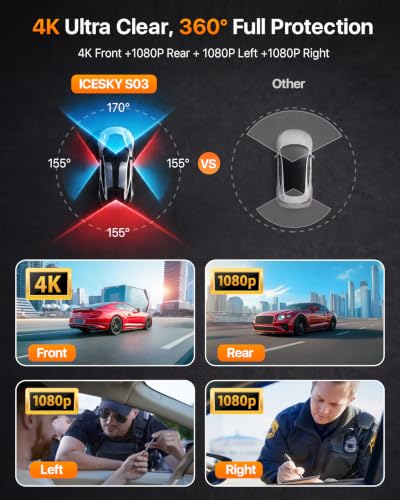 Icesky 4K Dash Cam Front and Rear Left Right with GPS, 20MB/s - Product Imagery