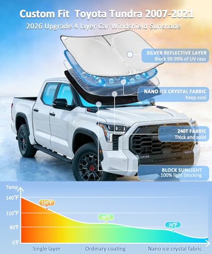 for Toyota Tundra 2007-2021 Sun Shade Windshield Sunshade Cover - Product Imagery
