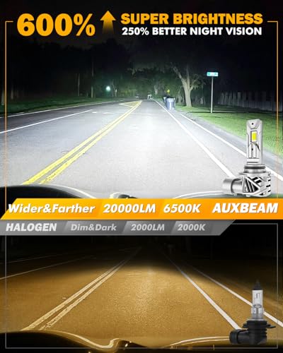 Auxbeam Q26 Series 9006 Fog Light White Offroad Lights 20000LM - Product Imagery