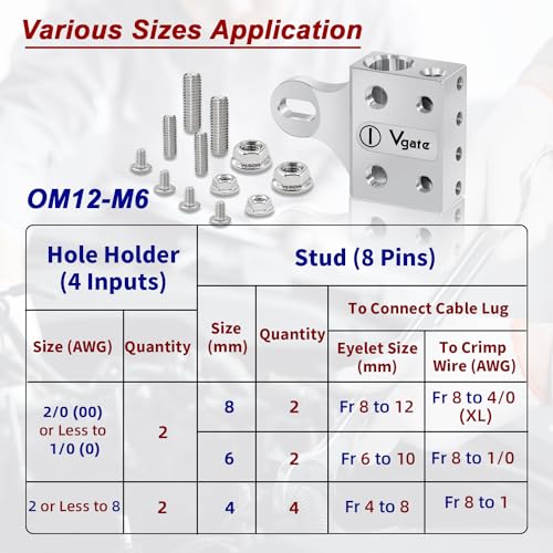 Vgate 12-Way Terminal Block Bus Bar, Multi-Size Connectors for - Product Imagery
