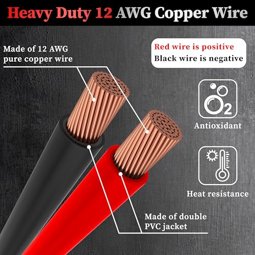 BFXM 12AWG Heavy Duty Cigarette Lighter Plug, 12v Plug with - Product Imagery