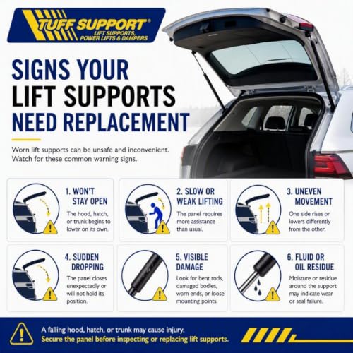 Tuff Support 2 Pieces (Set) Hatch Lift Supports Compatible With: - Product Imagery