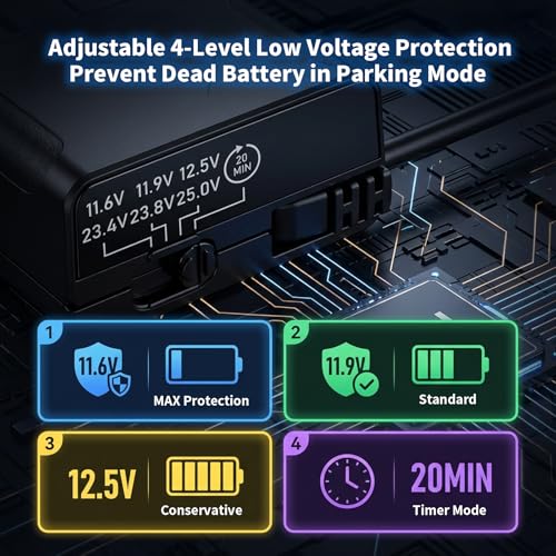 OBD Dash Cam Power Cable USB C with Acc Detection, Plug and Play - Product Imagery