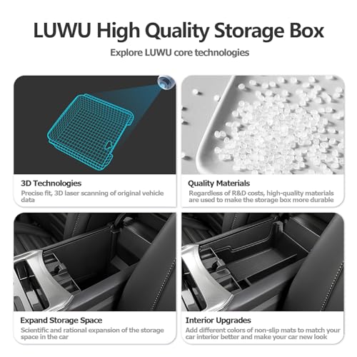 LUWU 2021 2022 2023 2024 2025 Edge Center Console Organizer - Product Imagery