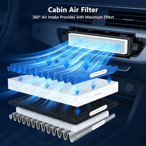 Cabin Engine Air Filter Kit Fits 2016-2022 Pilot, 2017-2026 - Product Imagery