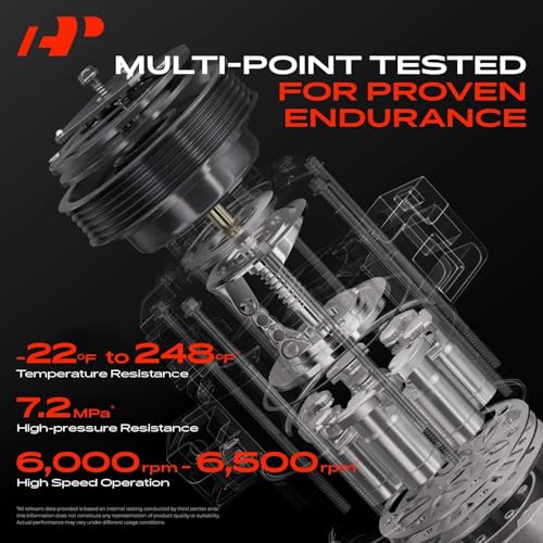 A-Premium Air Conditioner AC Compressor with Clutch - Product Imagery