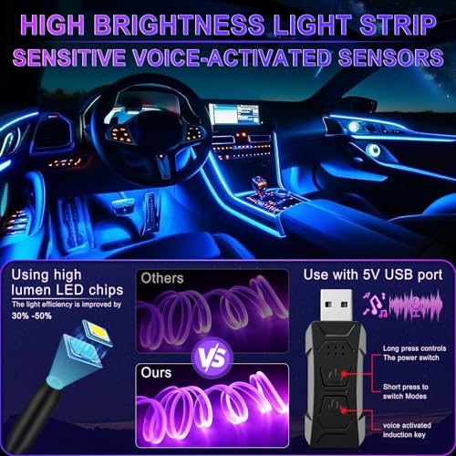 LivTee Smart Car LED Interior Lights with USB Port, LED Strip - Product Imagery