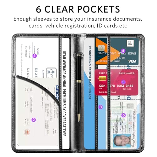 CoBak Car Registration and Insurance Holder - Product Imagery