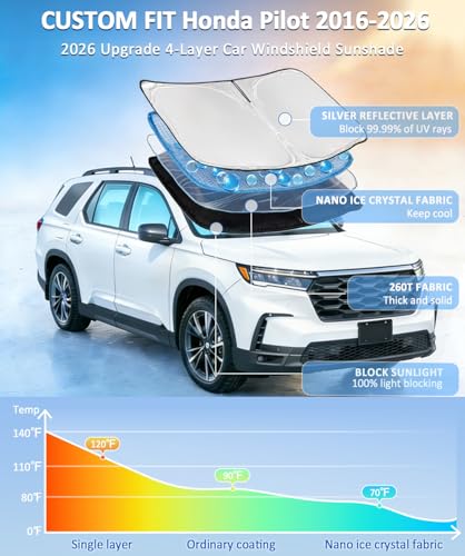 Windshield Sun Shade for Honda Pilot 2016-2025 2026 Sunshade - Product Imagery
