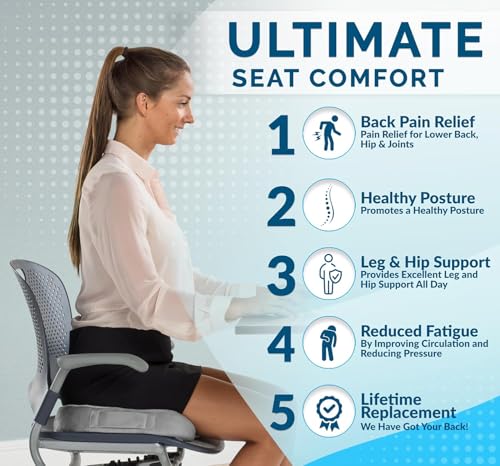 ComfiLife Premium Comfort Seat Cushion - Non-Slip Orthopedic - Product Imagery