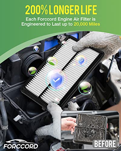 Cabin & Engine Air Filter Combo for Honda Pilot 2016-22, - Product Imagery