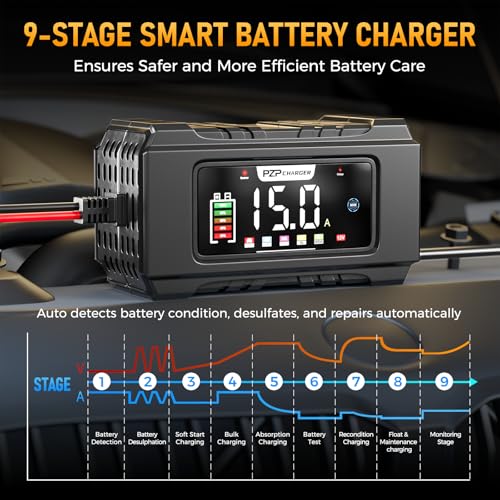 PZ.P 15-Amp 12V/24V Smart Battery Charger, Maintainer & Trickle - Product Imagery