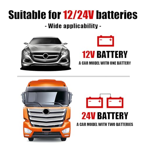 Car Battery Disconnect Isolator Switch, 12V 24V Heavy Duty Power - Product Imagery