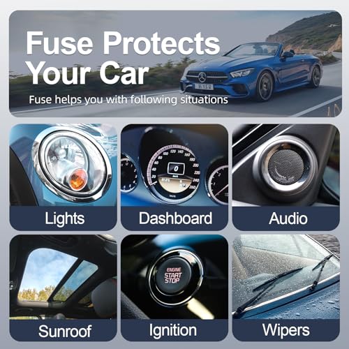 JOREST 280 Pcs Fuse Kit,182 Mini Car Fuses Assortment + 98 - Product Imagery