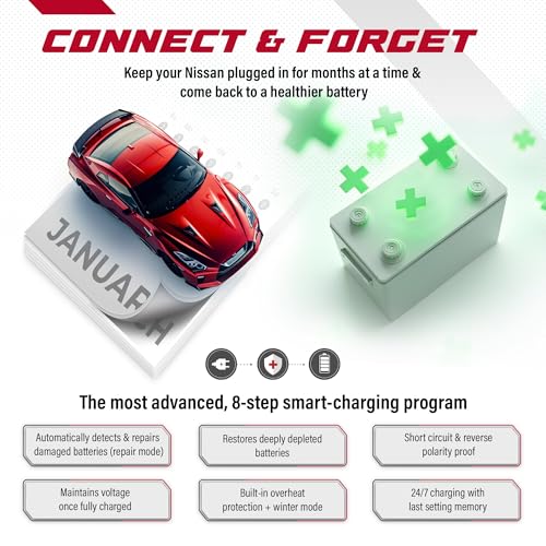 JMR 12V Battery Charger for Nissan, 12V Cig. Port, Add Lithium - Product Imagery