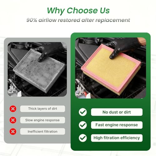 Engine Air Filter, CA12295 Compatible with Subaru Crosstrek - Product Imagery
