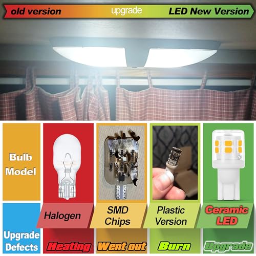 T10 921 922 912 Led Bulbs for 12V RV Tralier Interior Ceiling - Product Imagery