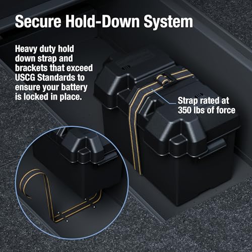 Attwood 9067-1 Vented Battery Box with Mounting Strap, Fits - Product Imagery