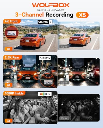 WOLFBOX X5 3 Channel 4K HDR Dash Cam, STARVIS 2 IMX678 8MP Night - Product Imagery
