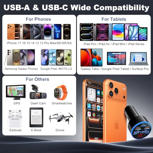 OKRAY 90W 5-Port USB C Car Charger, Dual PD30W USB-C Super Fast - Product Imagery