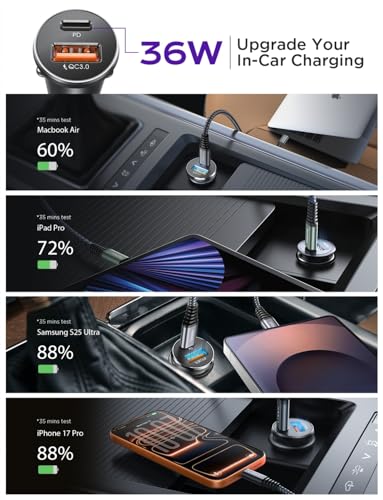 LISEN Car Charger USB C, 69W Cigarette Lighter USB Charger - Product Imagery