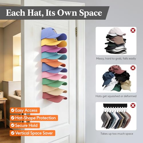 Lifewit Wall-Mounted Hat Organizer, 20 Baseball Caps Storage - Product Imagery