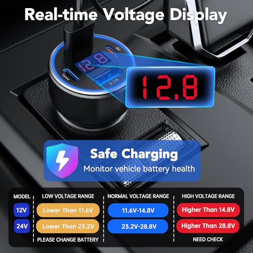 Car Charger USB C Fast Charge, 4 Port 78W Metal Car Phone - Product Imagery