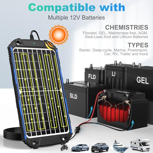 SUNER POWER Waterproof 12W 12V Solar Battery Charger & - Product Imagery