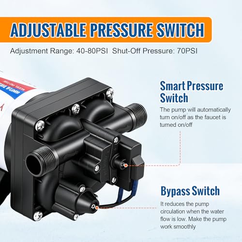 YOUNGTREE Water Pressure Diaphragm Pump 110V AC 5.5GPM 70PSI RV - Product Imagery