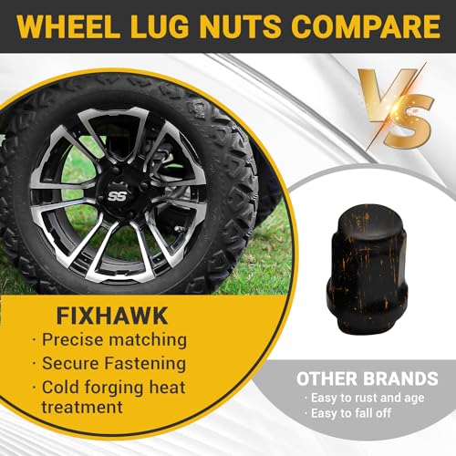Golf Cart Wheel Lug Nuts, Black Lug Nut for Club Car & EZGO Golf - Product Imagery