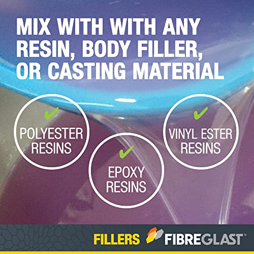 Fibre Glast Milled Fiberglass Filler – First Quality Premium - Product Imagery