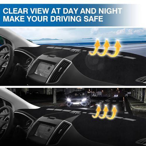 KUST Black Dash Cover Compatible with 2015-2025 2026 Ford Edge - Product Imagery
