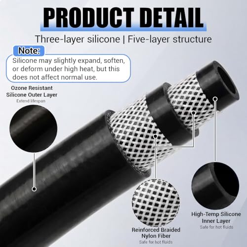 Outus 1" Id, 25ft Silicone Heater Hose,Coolant Radiator Hose, - Product Imagery