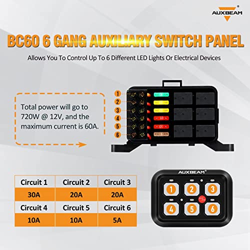 Auxbeam 6 Gang Switch Panel BC60, Universal Circuit Control - Product Imagery