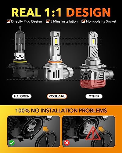 OXILAM 9012 LED Bulb, HIR2 Bulbs, 900% Ultra-Bright, 5 Min Quick - Product Imagery