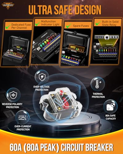 Auxbeam 8 Gang Switch Panel Bluetooth RGB AR-800 APP Circuit - Product Imagery