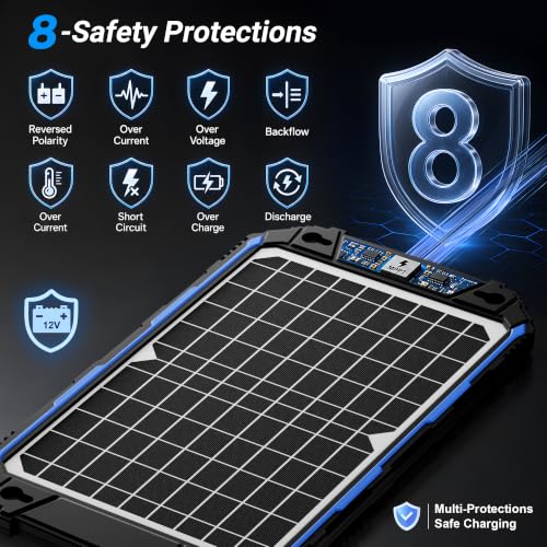 SUNER POWER Waterproof 12W 12V Solar Battery Charger & - Product Imagery