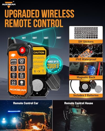 Auxbeam AS-800 Slim 8 Gang Switch Panel with Bluetooth APP - Product Imagery